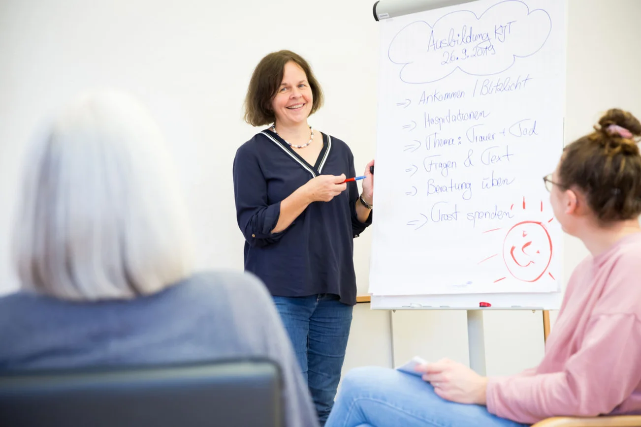 Frau steht neben einem Flipchart und erklärt, zwei Personen sind von hinten zu sehen.