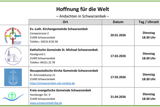 Copyright: Ute Pokoieswki