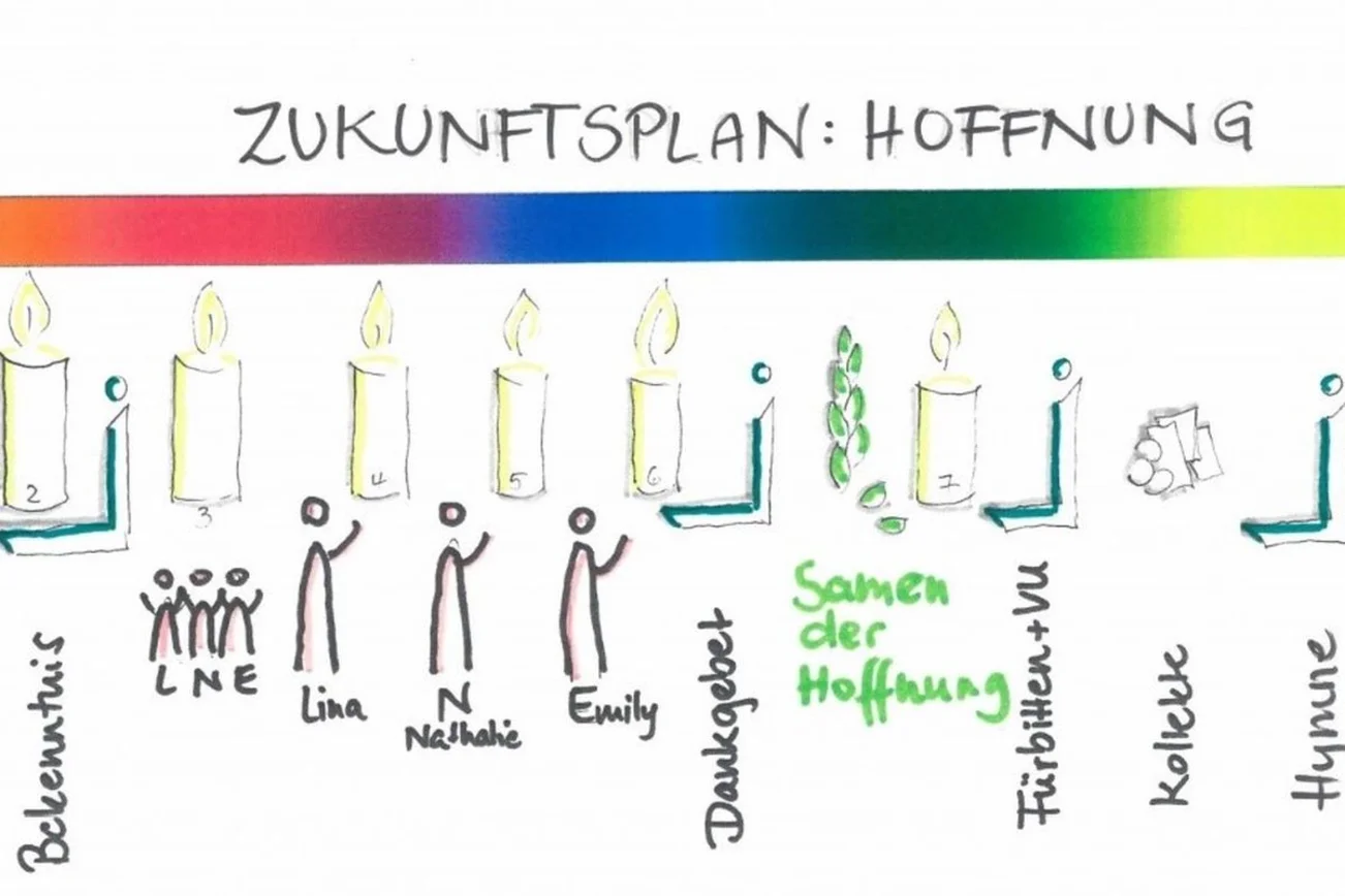 Grafik zum Weltgebetstag