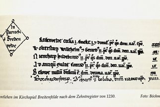 Copyright: Foto: Böckmann